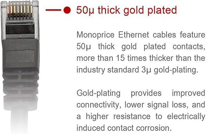 Monoprice 103442 Cat6 Ethernet Patch Cable - Image 3