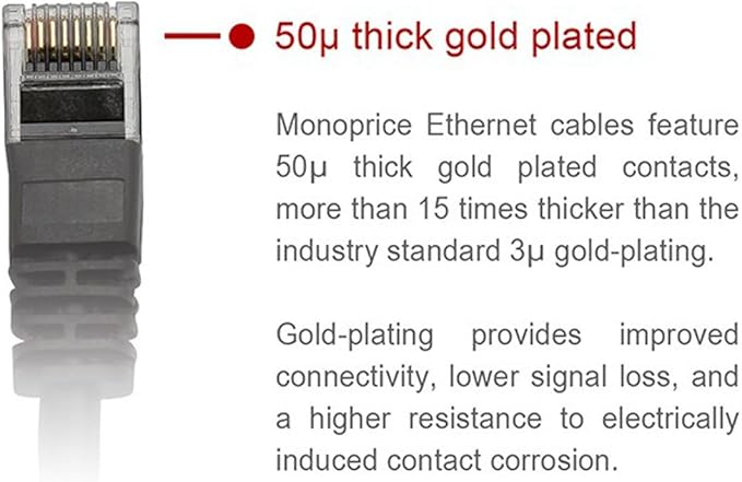 Monoprice 7FT 24AWG Cat6 550MHz UTP Ethernet Bare Copper Network Cable - Image 2