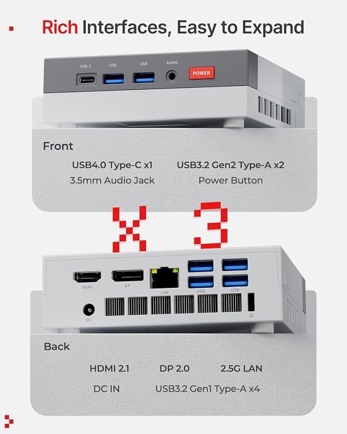 ACEMAGIC X3 Mini Gaming PC Ryzen 7 H 255 Radeon 780M 16GB 1TB Windows11 Pro | 54W Unlocked Performance, Retro Console, 8K Triple Screen, Quiet Cooling, 2.5G LAN, 6×USB Ports Gaming & Content Creation - Image 7