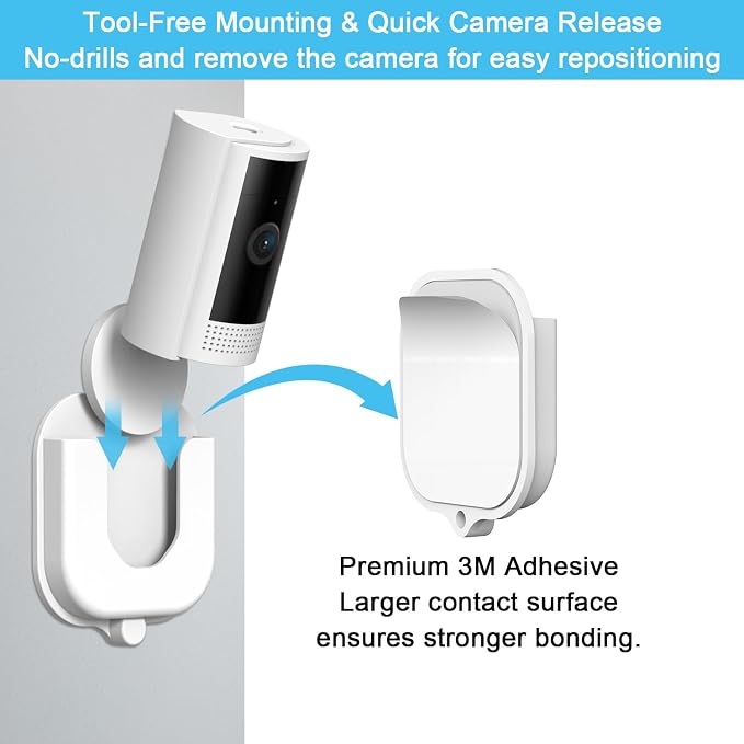 SZAOYU 3-Pack Drill-Free Adhesive wall Mount - Image 3