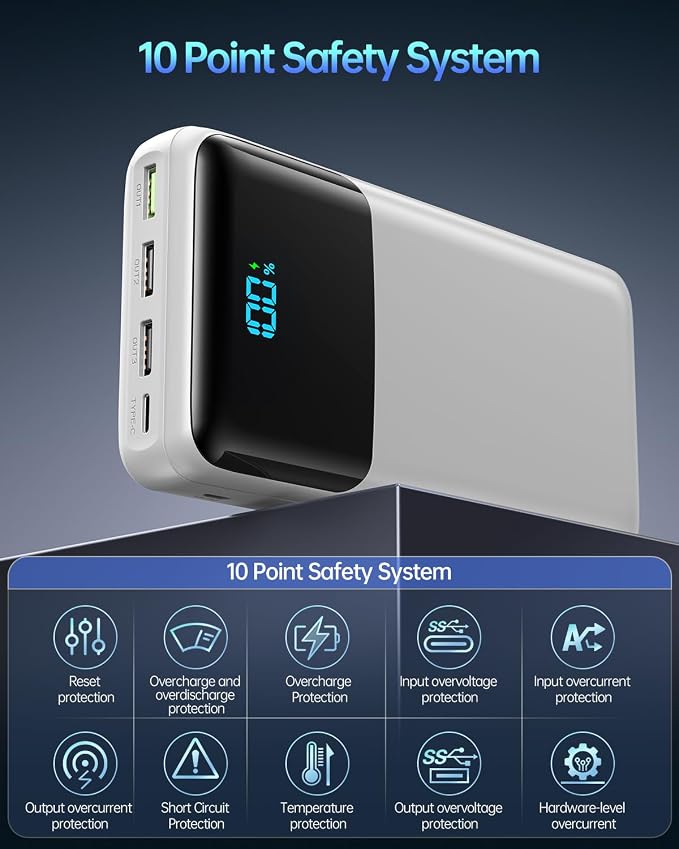 Portable Charger Power Bank 50000mAh, USB-C PD 30W Fast Charging, High Capacity External Battery Pack for Camping, Portable Phone Charger for iPhone 17/16/15/14/13/12/11 Samsung Android (White) - Image 5