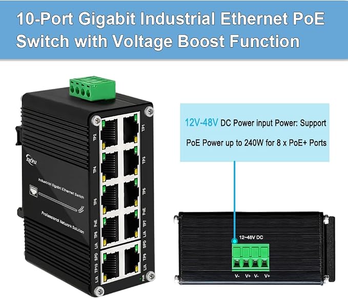 Industrial 8-Port Gigabit PoE Switch - Image 3