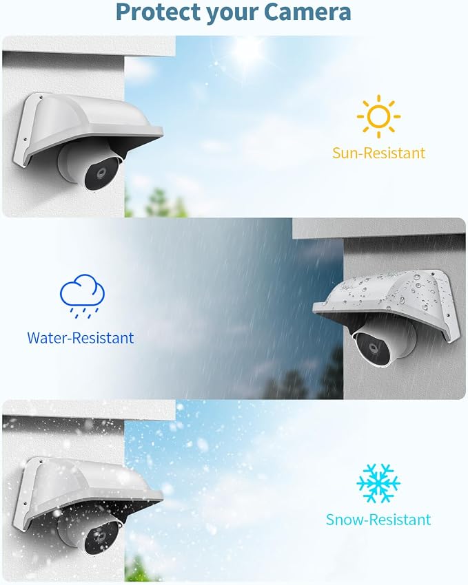 Universal Sun Rain Cover Shield, Outdoor Security Cameras Cover, Backup Camera - Image 2