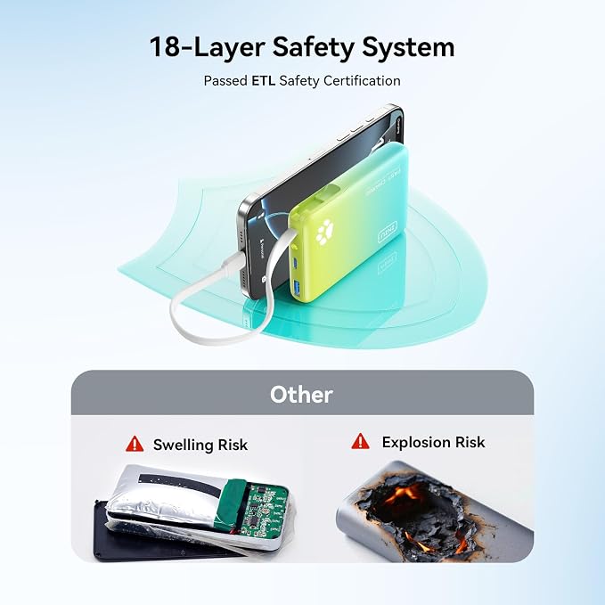 INIU Portable Charger, 45W PD Slim 10000mAh Power Bank with Built-in USB-C, Camping Outdoor Travel Business, for Women Men Students Family Emergency - Image 6