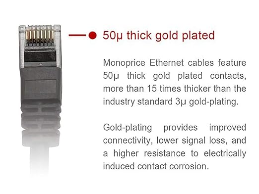 Monoprice 0.5FT 24AWG Cat6 550MHz UTP Ethernet Bare Copper Network Cable - Image 3