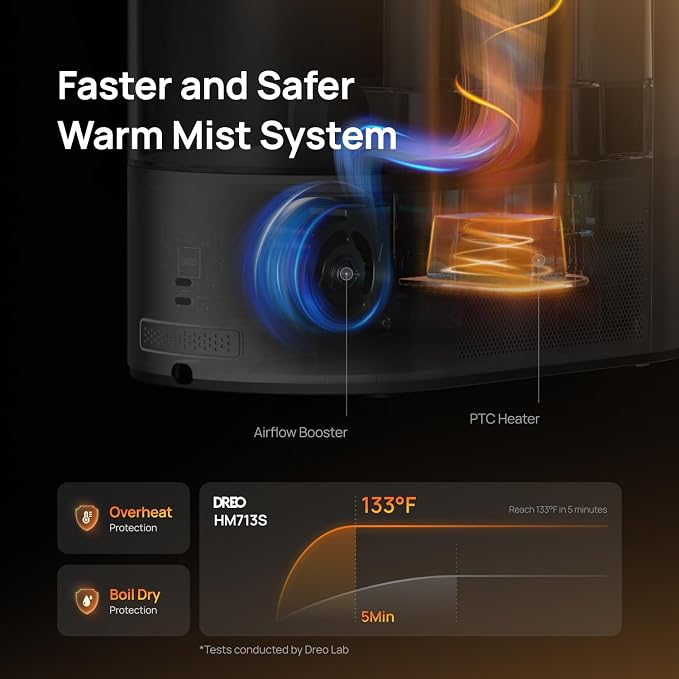DREO 6L Humidifiers for Bedroom, Smart Warm & Cool Mist for Large Room, 60Hr Quiet Runtime for Baby, Plant, Humidity Sensor, Indicator Light, 12H Timer, Google/Alexa, Grey - Image 5