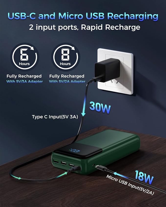 Portable Charger Power Bank 50000mAh, USB-C PD 30W Fast Charging External Battery Pack with 4 Outputs & 2 Inputs, Portable Phone Charger for iPhone 17/1615/14/13/12/11 Samsung Android (Dark Green) - Image 4