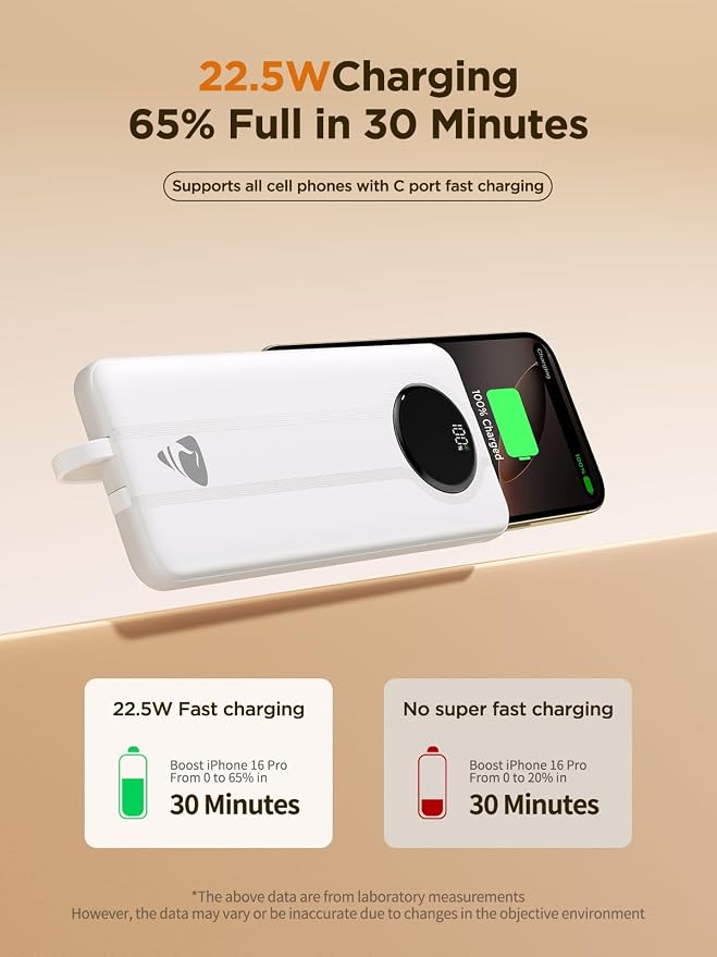 Aioneus Power Bank, 10000mAh Portable Charger with Built in Cables Fast Charging 22.5W USBC in/Out Travel PowerBank Battery Pack for iPhone 16 15 14 13 12 Samsung Galaxy S24 A15 Android Phone(1 Pack) - Image 3