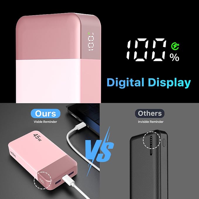NOBIS Portable Charger, 20000mAh Power Bank, 45W Power Bank Fast Charging, Battery Pack with C to C Cable, Battery Bank with Digital Display for Phone Android Laptop etc (Pink) - Image 6