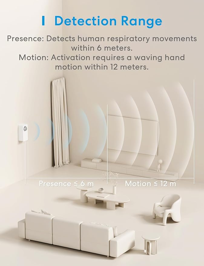meross Matter Human Presence Sensor, 3-in-1 PIR & Light & mmWave Radar Motion - Image 4