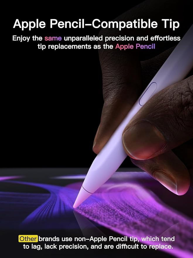 KEEPRO Stylus Pen for iPad 2018-2026, USB-C Fast Charging Pencil, Pixel-Perfect - Image 2
