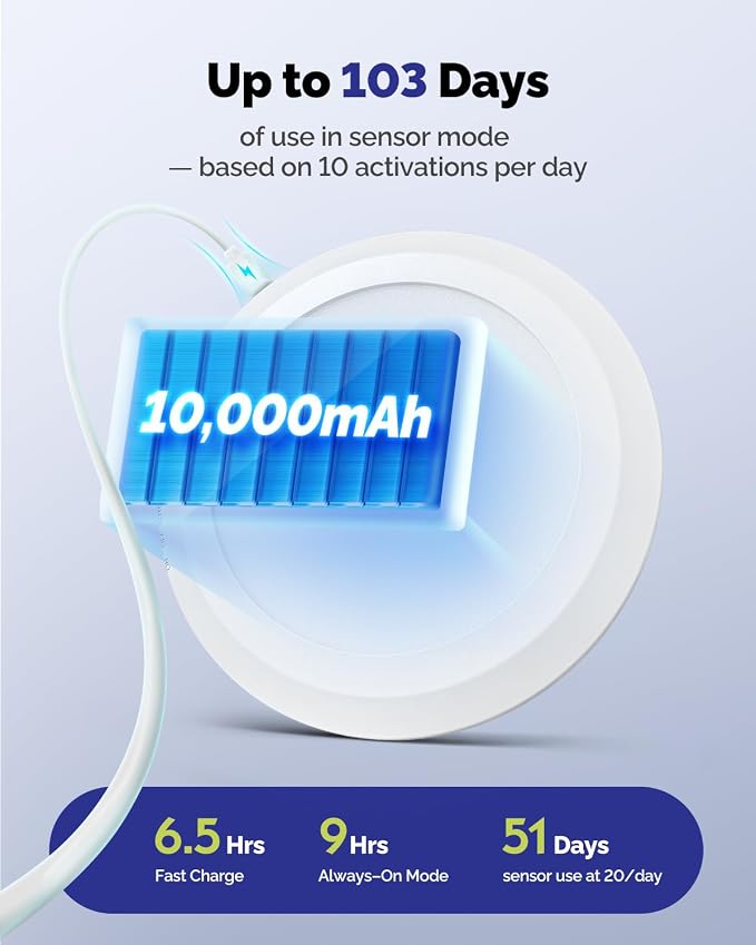 4PCs 10, 000mAh Rechargeable Ceiling Light - Image 2