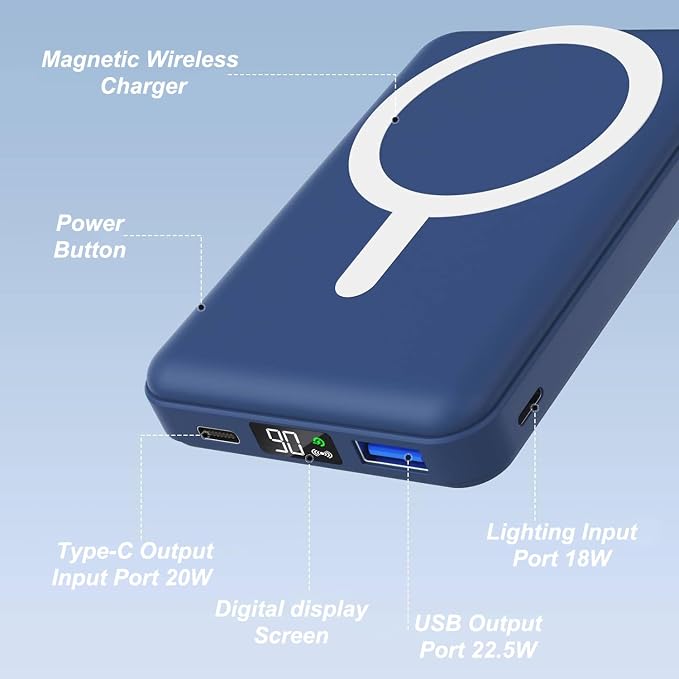 AOGUERBE for Magsafe Power Bank, 10000mAh Foldable Magnetic Battery Pack with LED Display, 3 in 1 Wireless Portable Charger with 22.5W Fast Charging for iPhone 17/16/15/14/13/12 Series-Dark Blue - Image 2