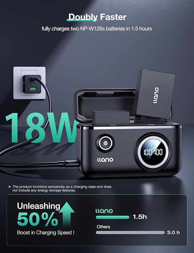 llano NP-W126s Camera Battery 18W Fast Dual USB C Charger, Compatible - Image 2