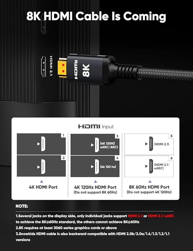 Snowkids 150FT/45M Long 8K HDMI Fiber Optic Cable 2.1, Unidirectional 48Gbps - Image 2
