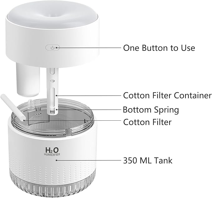 Portable Mini Humidifier, Auto Shut-Off, 2 Mist Modes, Quite, Small Humidifiers for Bedroom Travel Office Desk Plants(White) - Image 8