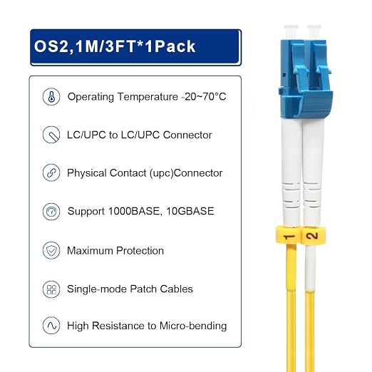 FLYPROFiber- 1M/3ft OS2 Single Mode LC to LC Fiber Patch Cable, SM Singlemode - Image 4