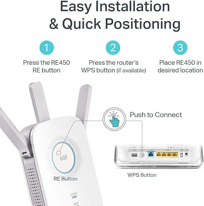 TP-Link AC1750 WiFi Extender, PCMag Editor's Choice, Dual Band WiFi Repeater - Image 5