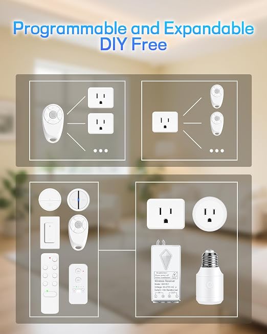 Greencycle Remote Control Outlet, Wireless Light Switch and 2 Outlet Plugs - Image 9
