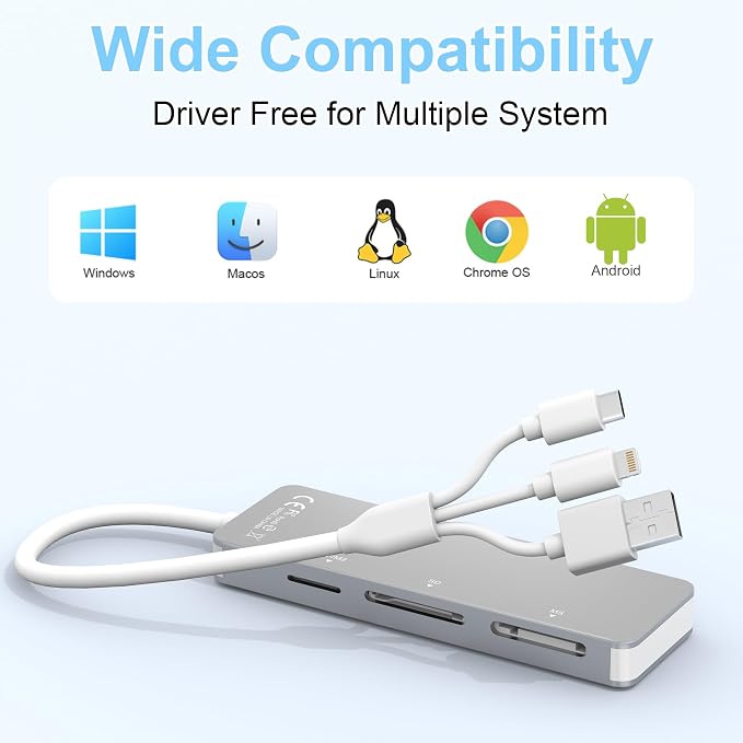 Memory Stick Pro Duo Adapter, 5-in-1 Aluminum SD/TF/CF/MS/XD Picture Card Reader - Image 5