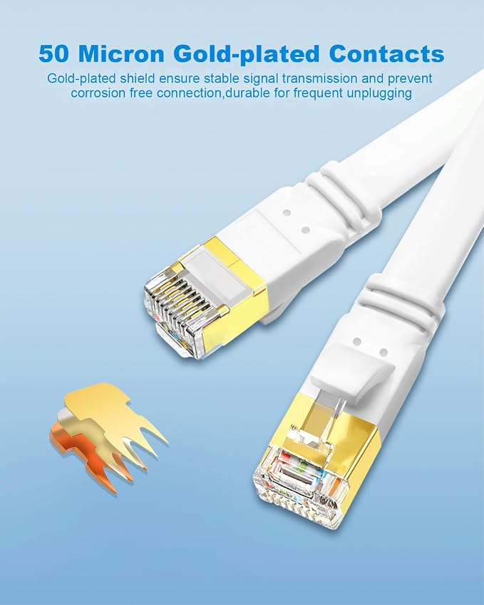 Yauhody CAT 8 Ethernet Cable, 1.5ft 5 Pack High Speed 40Gbps 2000MHz SFTP Flat - Image 3