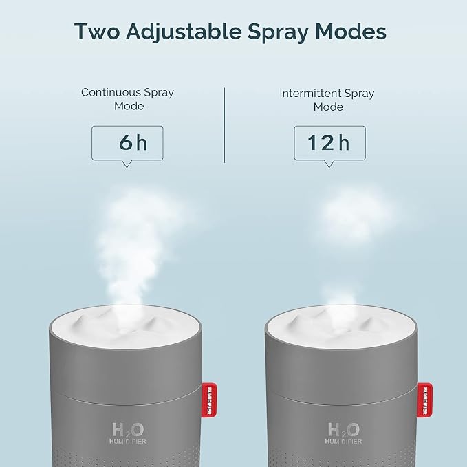 Portable Mini Cool Mist Humidifier, 500ml USB Personal Desktop Humidifier for Baby Bedroom Travel Office Home, Auto Shut-Off, 2 Mist Modes, Super Quiet, Gray - Image 4