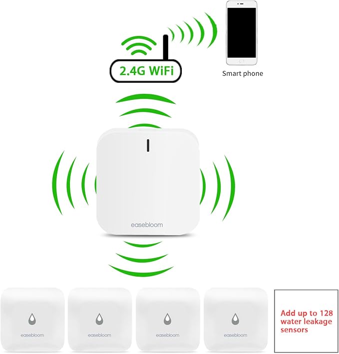 Water Leak Detector for Home - Image 4