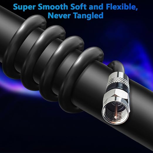 Elecan 3 Ft/2 Pack RG6 Coaxial Coax Cable Connectors Set, Quad Shielded - Image 5