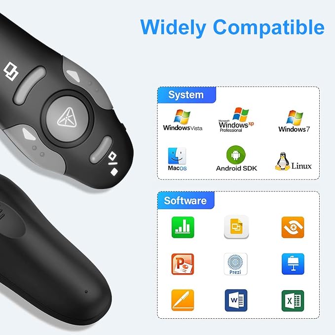 Wireless Presentation Clicker for PowerPoint Presentations, USB Dongle - Image 5