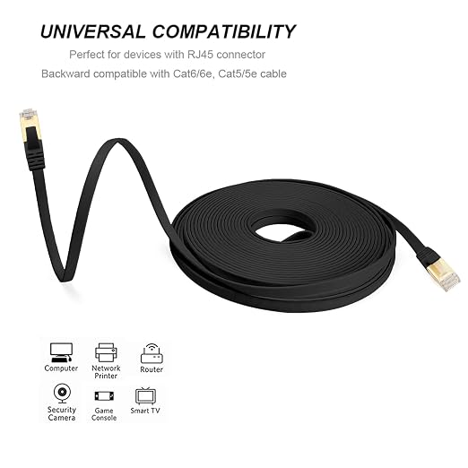 Ercielook CAT8 Ethernet Cable 30 ft High Speed, Shielded Flat Internet Cable - Image 7