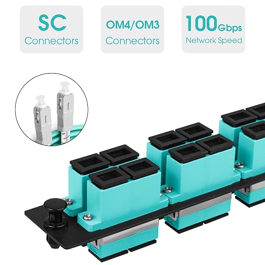 6 Duplex SC/OM3 Fiber Patch Panel - Image 2