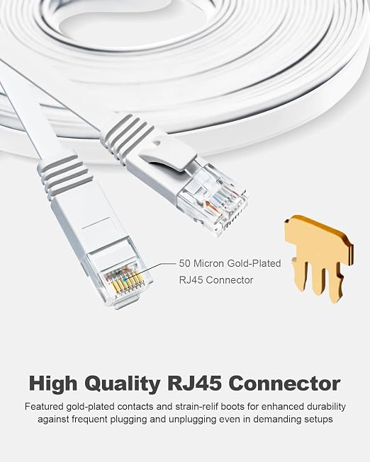 Yauhody CAT 6 Ethernet Cable 3ft 6-Pack White, High Speed Solid Flat CAT6 - Image 6