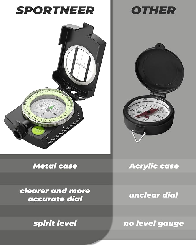 Sportneer Compass: Accurate Durable Lightweight Orienteering Compass - Image 7