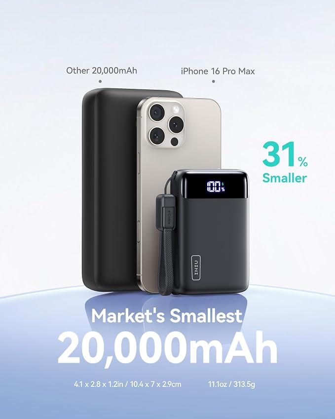 INIU Portable Charger, Smallest 22.5W 20000mAh USB C in & Out Power Bank Fast Charging, PD 3.0+QC 4.0 LED Display Phone Battery Pack Compatible with iPhone 17 16 15 14 Pro Samsung S24 Google iPad etc - Image 2
