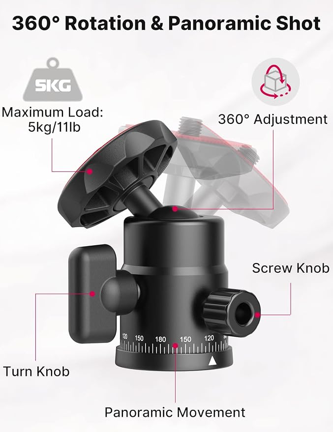 Mini Ball Head, ULANZI H28 Panoramic Tripod Head + Dual Hot Shoe Mount DSLR - Image 2
