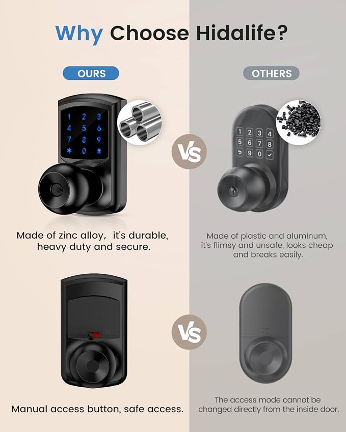 Hidalife Keyless Entry Door Lock, Keypad Door Knob - Image 5
