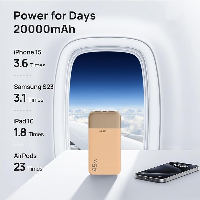 JUOVI J2621 Power Bank Portable Charger 20000mAh 45W, PD3.0 QC 4.0 Fast Charging Battery Pack with LED Display,2 USB-C,2 USB-A for iPhone 15 16, MacBook - Image 4