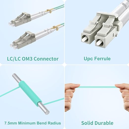 Yonwide Om3 LC-LC Fiber Patch Cable, MM Fiber - Image 4