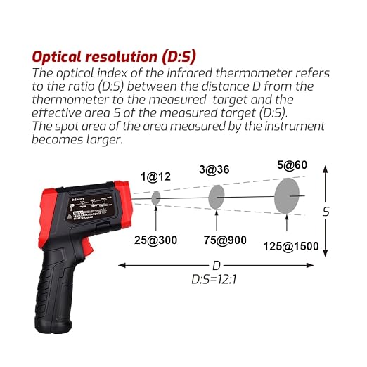 MUFASHA Infrared Thermometer Temperature Gun, -25.6℉ to 752℉ Dual Laser High - Image 6
