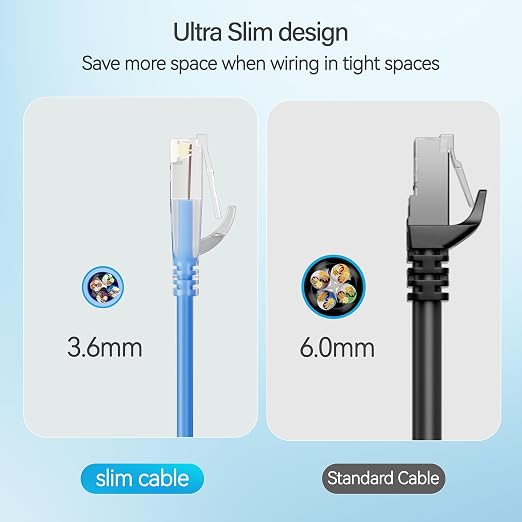 Cat6 Slim Patch Cables 3 Feet 24-Pack Blue, Cat6a Patch Cables 10Gbps 550MHz - Image 4