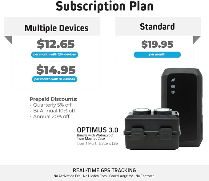 Optimus 3.0 GPS Tracker - Image 4
