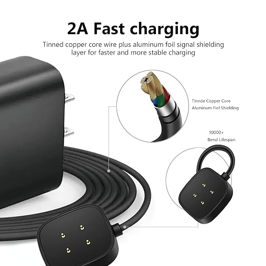 Fast Wall Charger for Fitbit Sense & Versa 3 Versa 4 & Replacement Google Pixel - Image 3