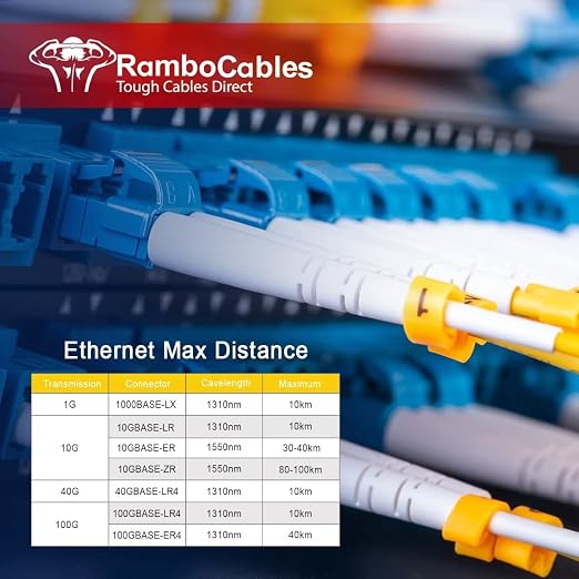 1m OS2 LC to LC Single Mode Fiber Patch Cables, Options 7inch~1000ft, SM - Image 6