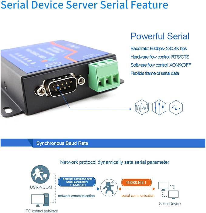 Usr-Tcp232-410S RS232 / RS485 Serial to Ethernet Adapter/IP Device Server - Image 3