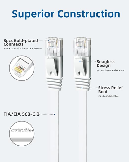 Yauhody CAT 6 Ethernet Cable 1.5ft 12-Pack White, High Speed Solid Flat CAT6 - Image 5