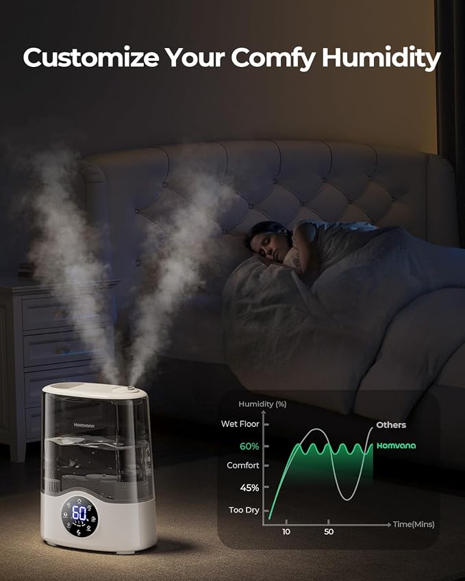 Homvana Humidifier Large Room, 7L (807ft²) Smart Warm and Cool Mist, Top-Fill Humidifiers for Bedroom Baby Nursery Grow Tent, Auto Adapt Mist Quick Air Humidity Indoor, Easy to Clean, Quiet, Diffusers - Image 4