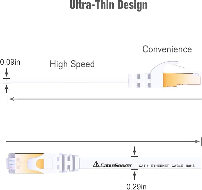 Cat 7 Ethernet Cable 3 ft 6 Pack Cat7 Flat Shielded Ethernet Patch Cables - Image 4