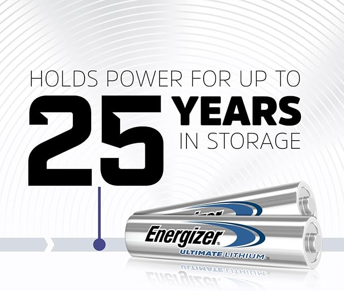 Energizer Ultimate Lithium AAA Batteries, Lithium Triple A Batteries - Image 6