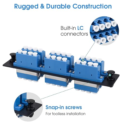 2-Pack LC/UPC Fiber Patch Panel, 6 Singlemode Blue 4 Channels LC Adapters - Image 7