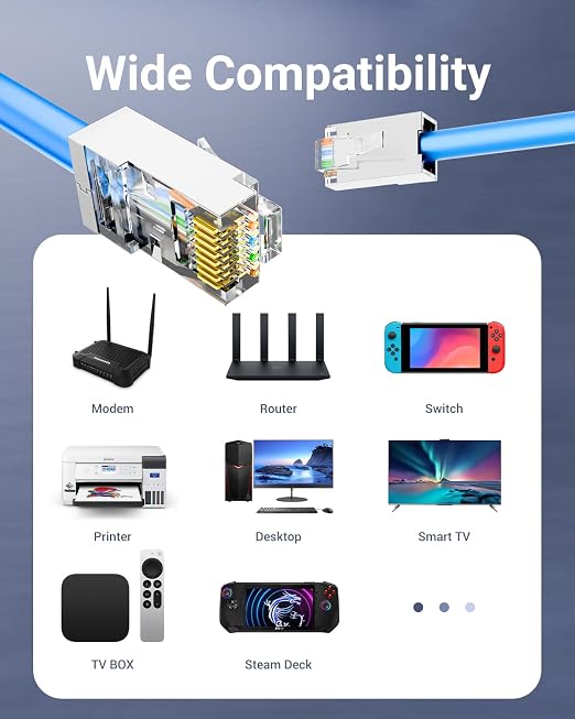 VCE Cat6 Shielded RJ45 Pass Through Connectors 100-Pack, RJ45 8P8C Cat 6/Cat 5e - Image 9